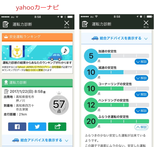 Yahooのカーナビアプリ